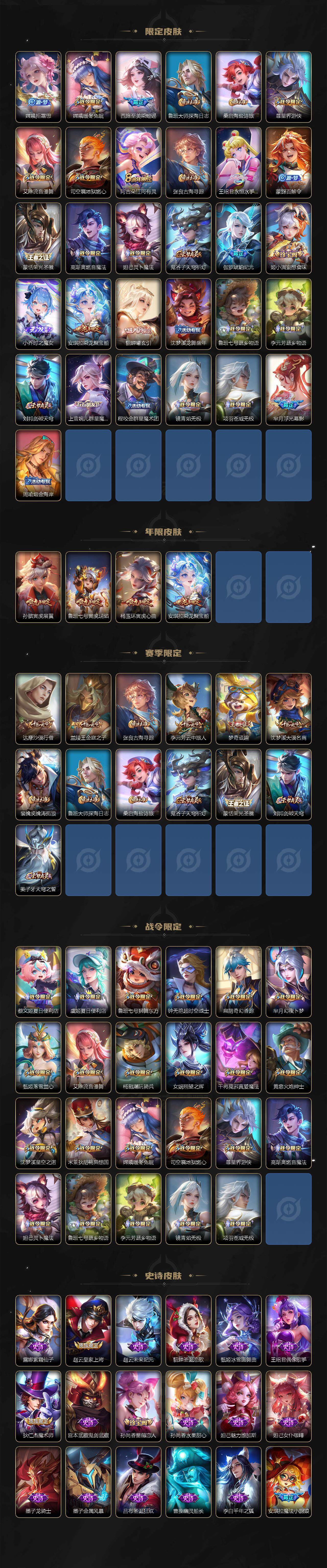 WZEY3158135王者荣耀账号详情图3