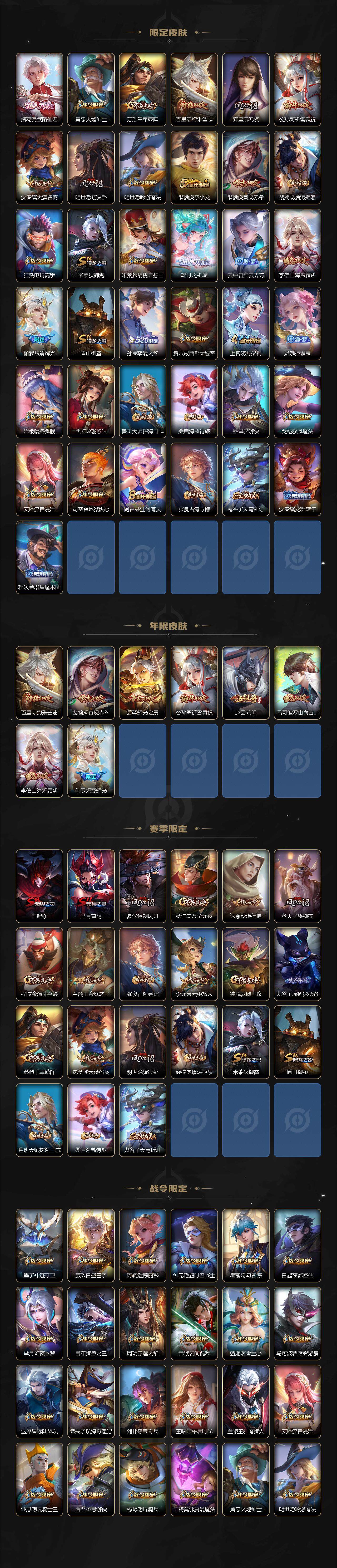 WZ033156225王者荣耀账号详情图3 WZ033156225王者荣耀账号详情图3