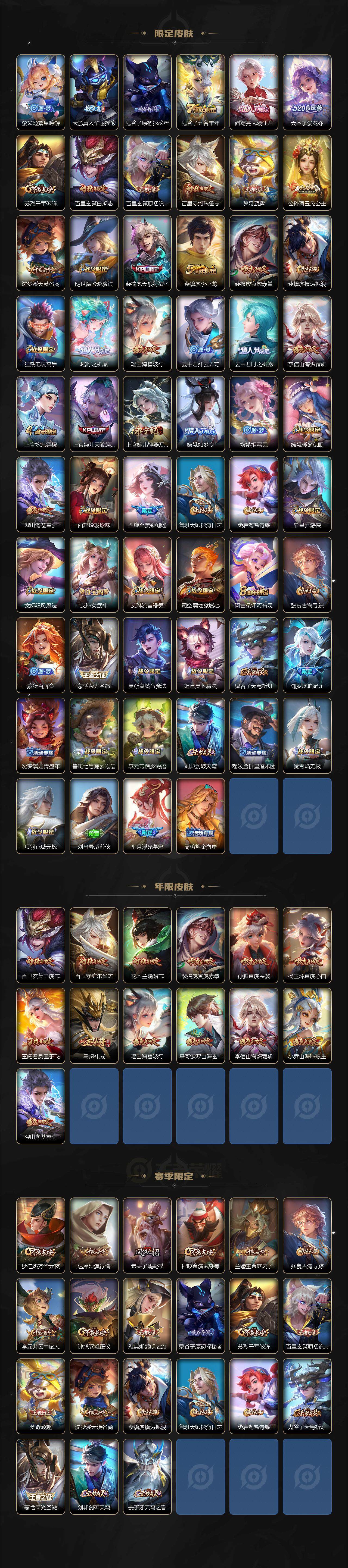 WZ033156214王者荣耀账号详情图3
