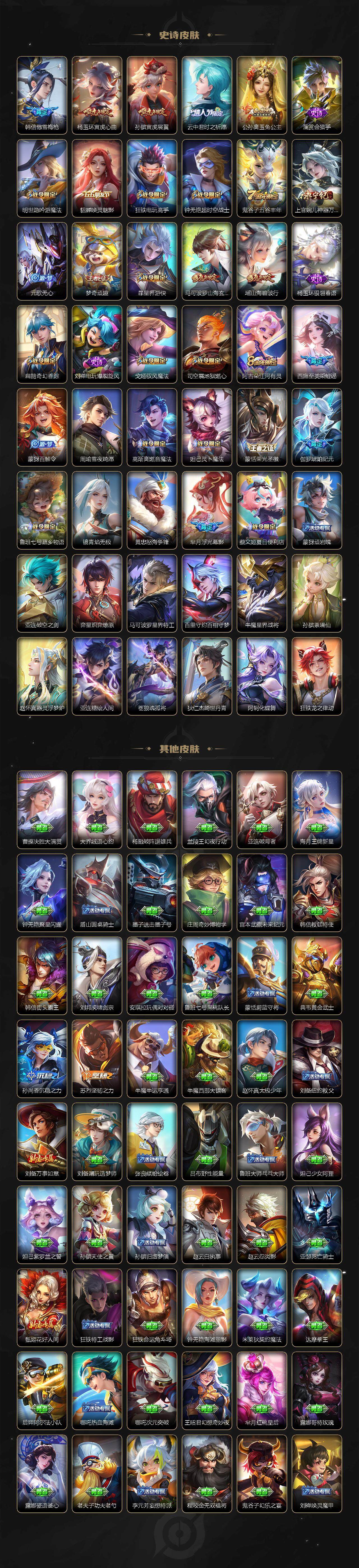 WZ033156214王者荣耀账号详情图5