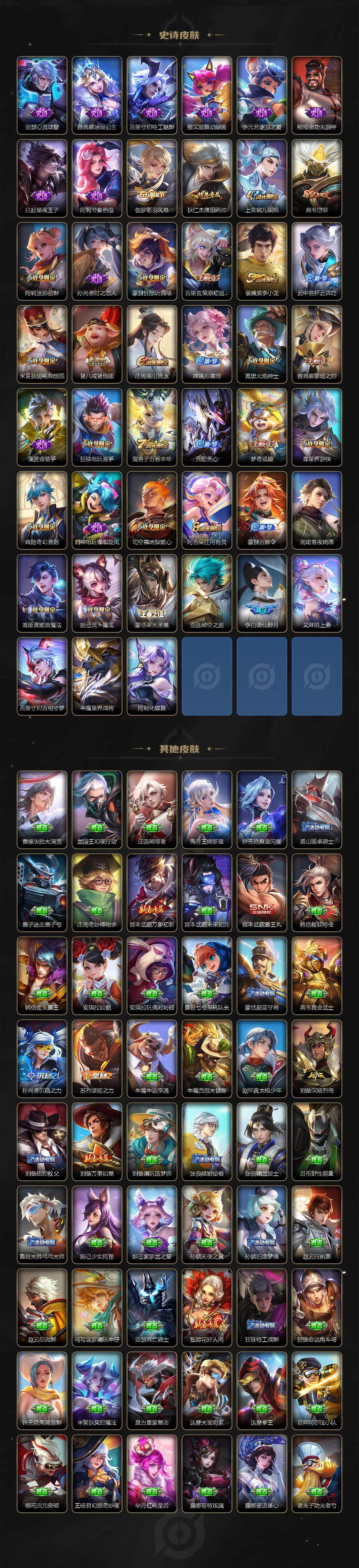 WZ033156284王者荣耀账号详情图4