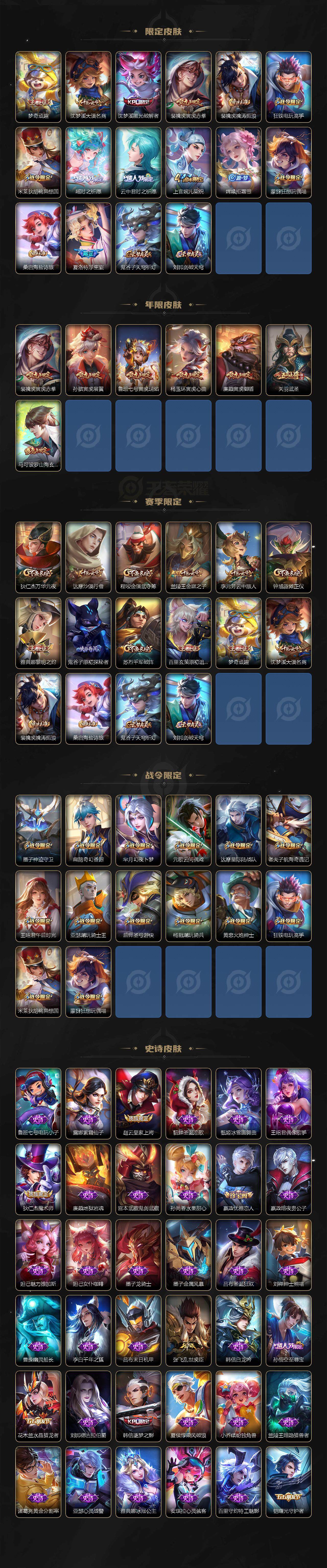 WZEY3156389王者荣耀账号详情图3