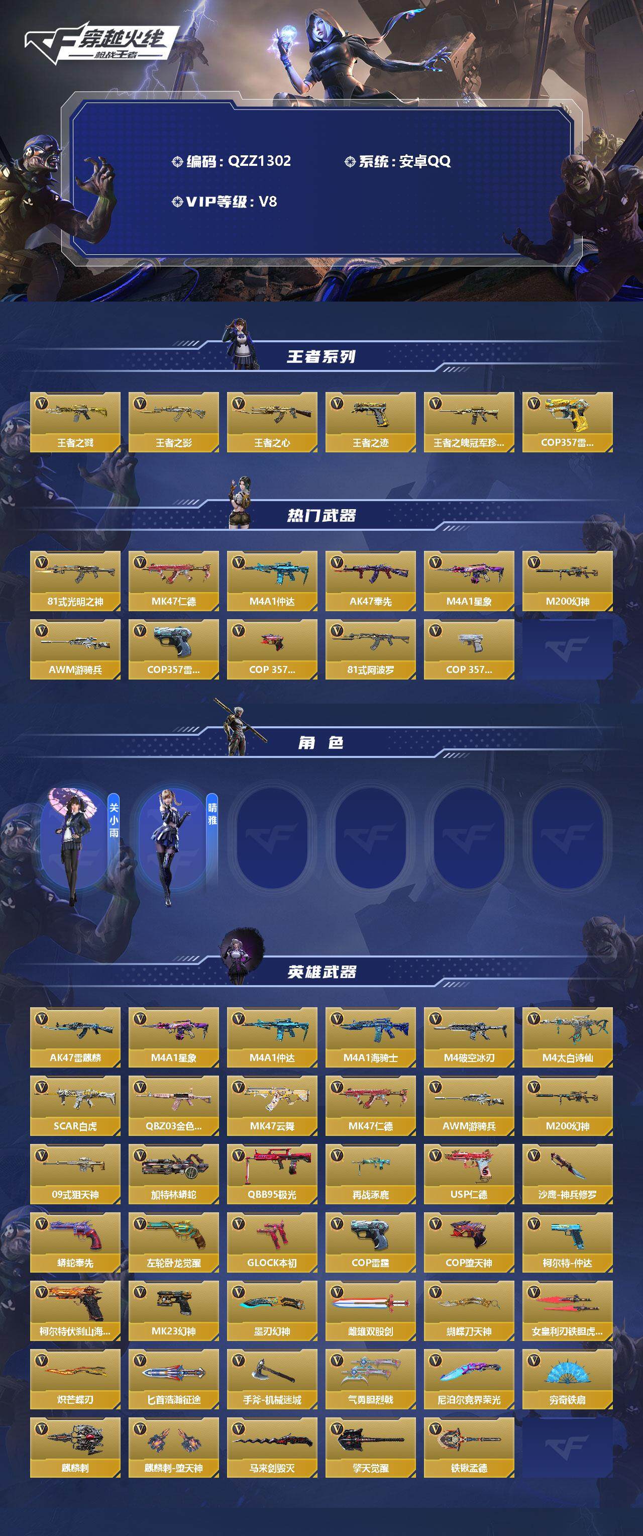 CFMEY330622枪战王者账号详情图2 CFMEY330622枪战王者账号详情图2