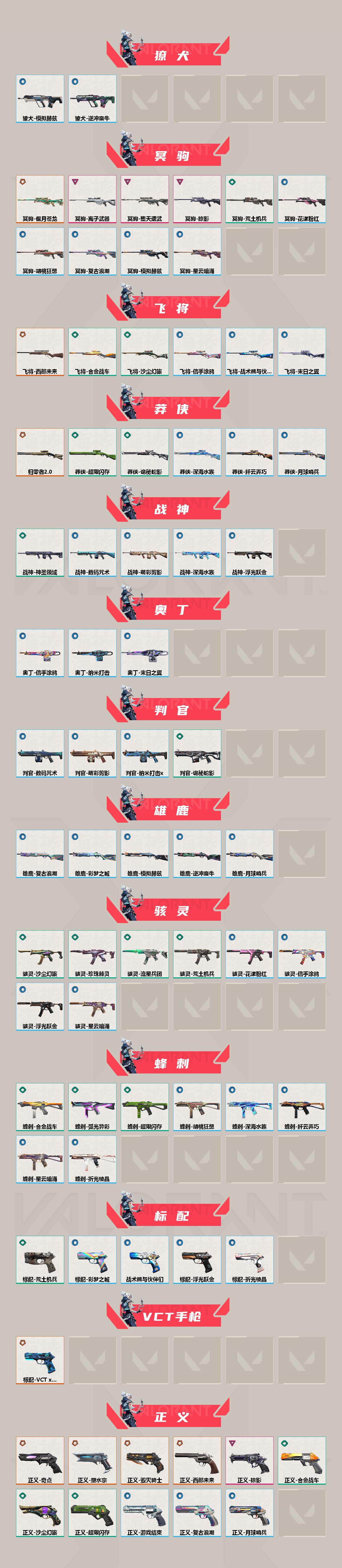 WWQEY35402无畏契约账号详情图3 WWQEY35402无畏契约账号详情图3