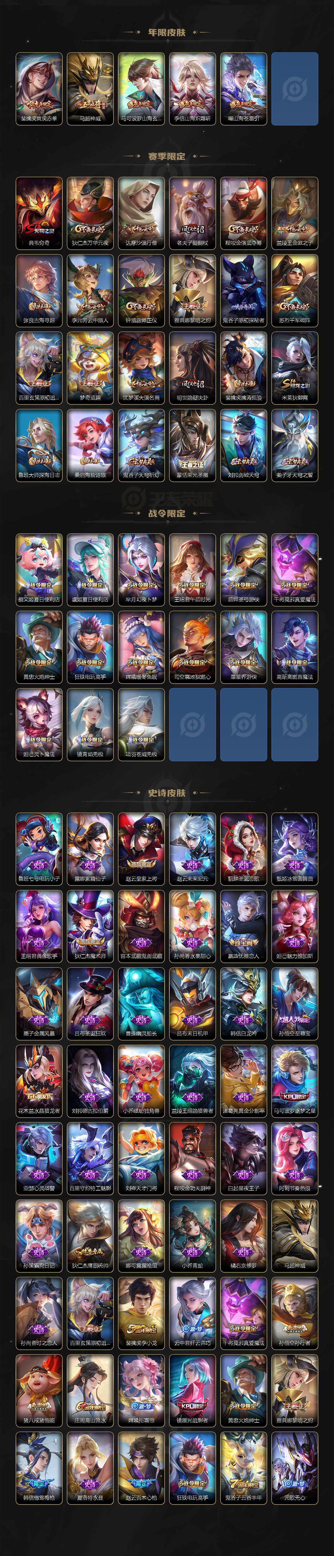 WZEY3157053王者荣耀账号详情图3