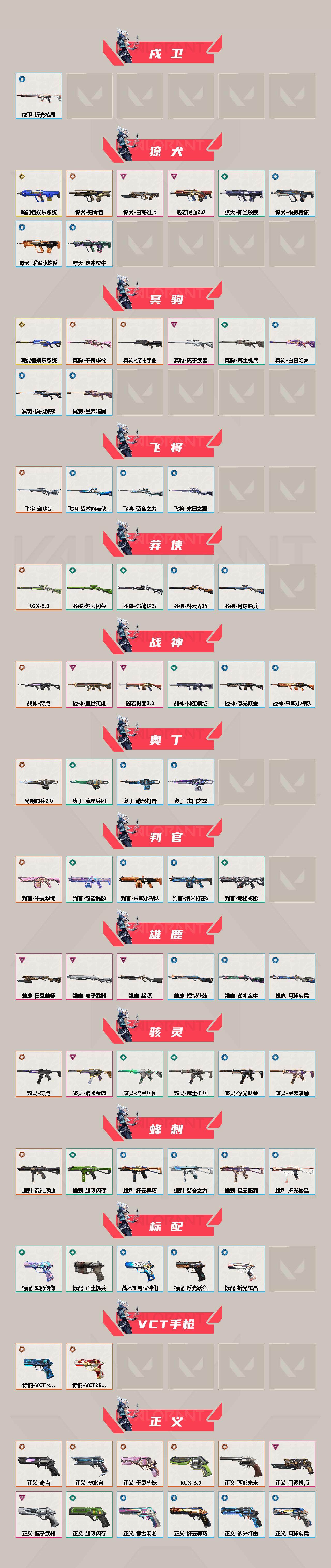 WWQEY35404无畏契约账号详情图3 WWQEY35404无畏契约账号详情图3