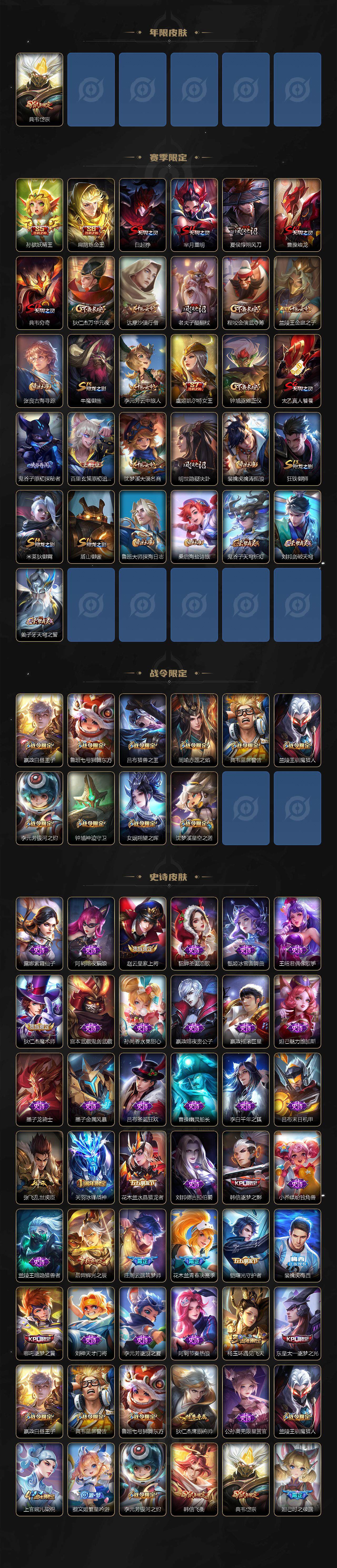 WZEY3157218王者荣耀账号详情图3