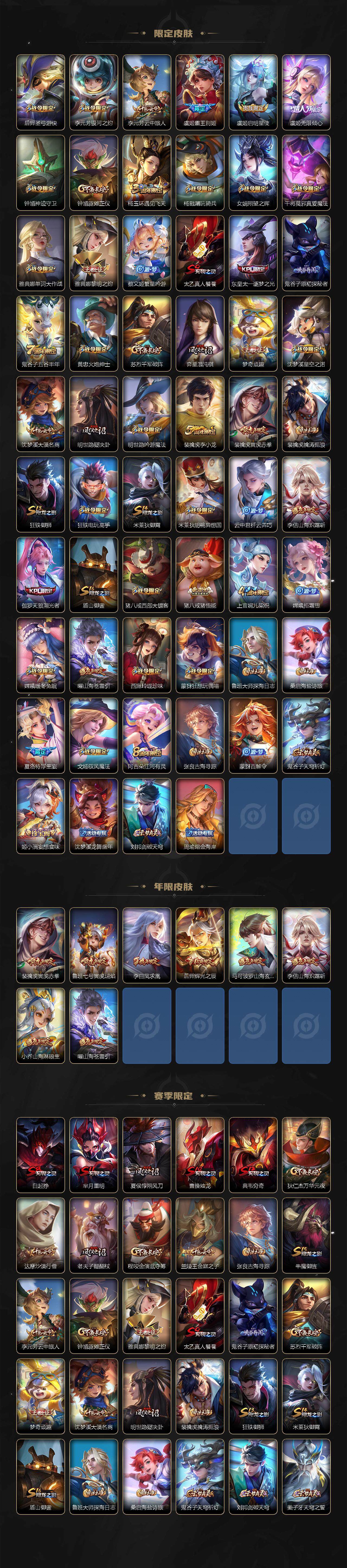 WZ033158280王者荣耀账号详情图3