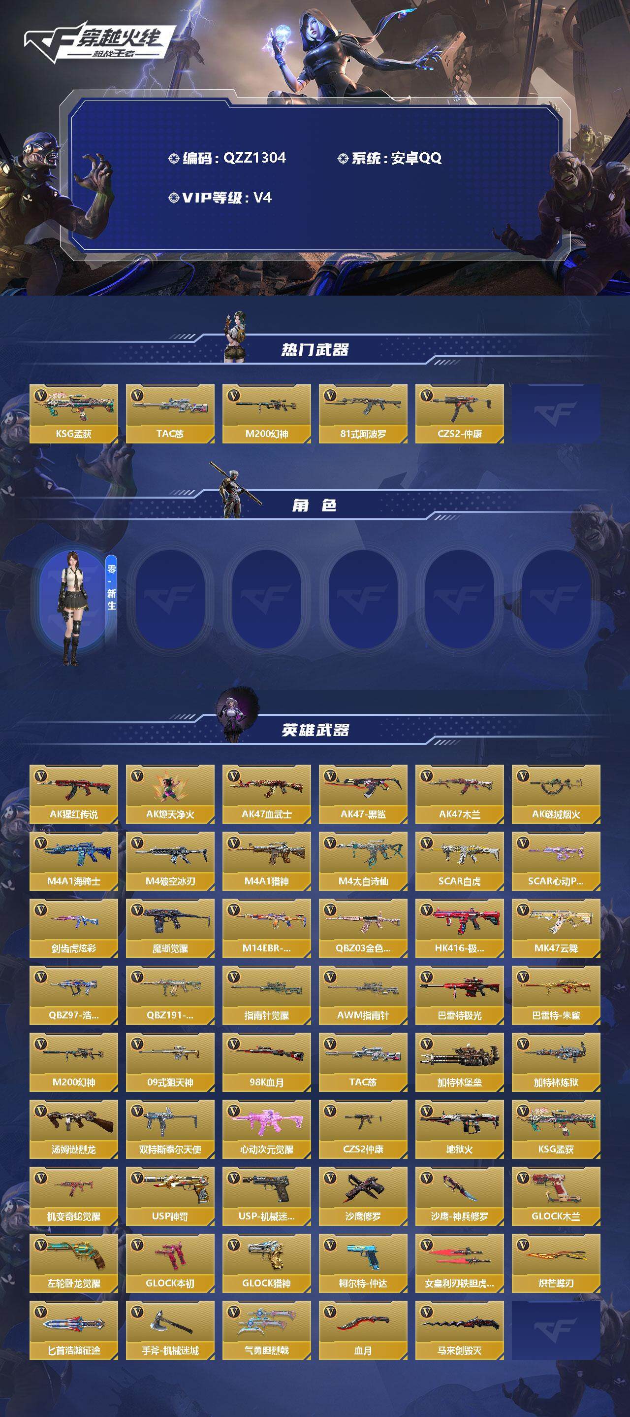 CFMEY330899枪战王者账号详情图2 CFMEY330899枪战王者账号详情图2