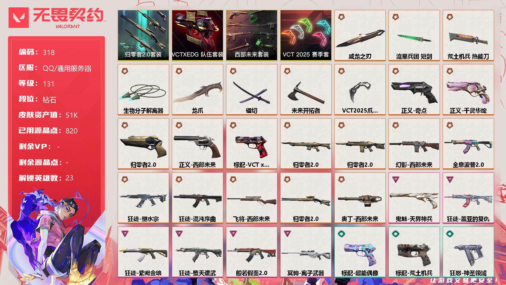 无畏契约账号QQ[8863133]【套装】：西部未来套装，VCT 2025 赛季套装，归零者//2.0套装，VCTxEDG 队伍套装
【英雄】：炼狱，维斯，暮蝶，钛狐，壹决，铁臂，捷风，雷兹，幽影，不死鸟，贤者，猎枭