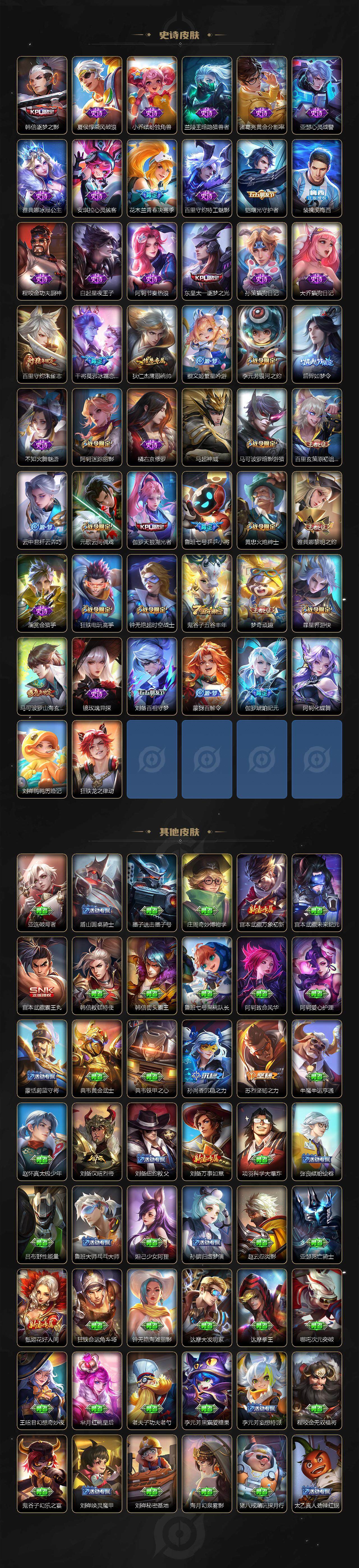 WZ033158431王者荣耀账号详情图4