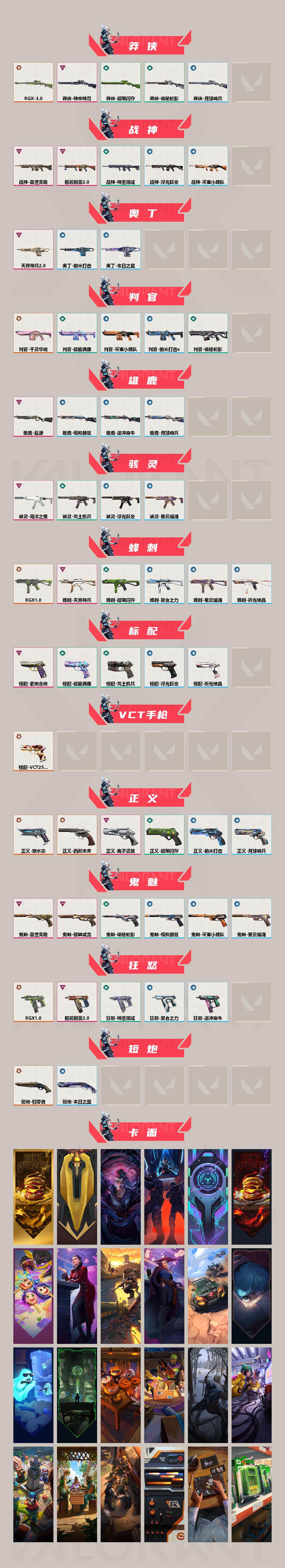 【WW706】终极*27/传奇*1/卓越*19/皮肤*119/等级*199/段位:黄金/VCT 2025 赛季套装/RGX 11z Pro套装/般若假面//2.0套装/幻棱/炼狱/维斯/暮蝶/钛狐/