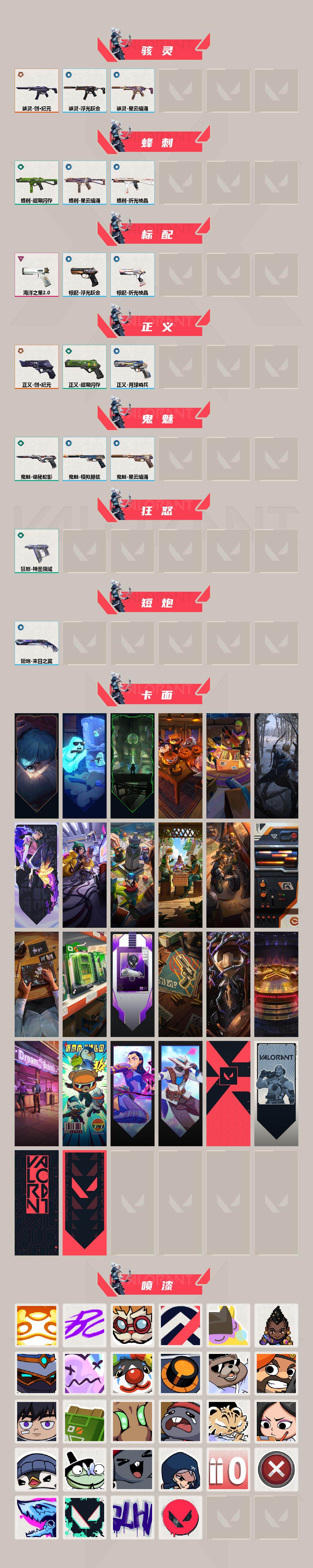 WWQEY35515无畏契约账号详情图3 WWQEY35515无畏契约账号详情图3