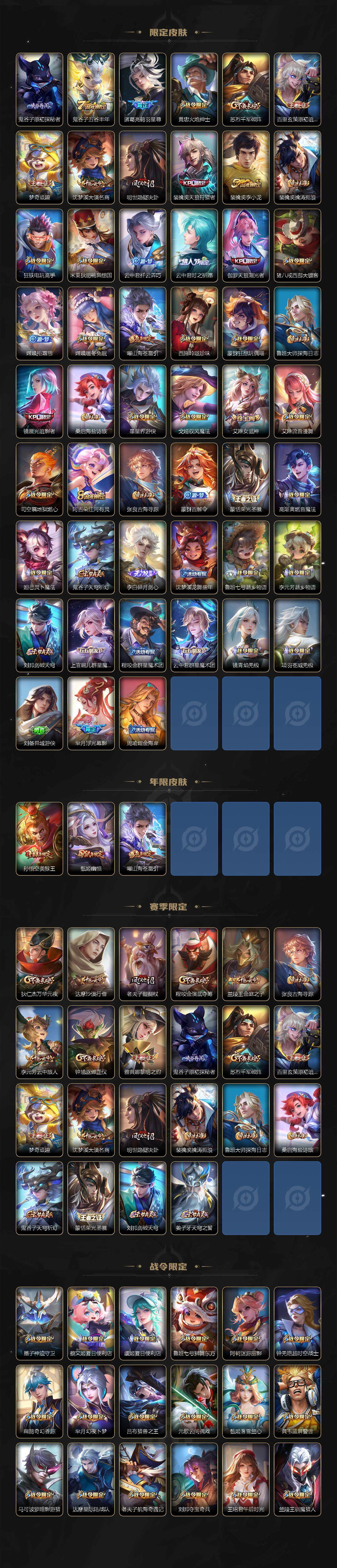 WZ033160916王者荣耀账号详情图3