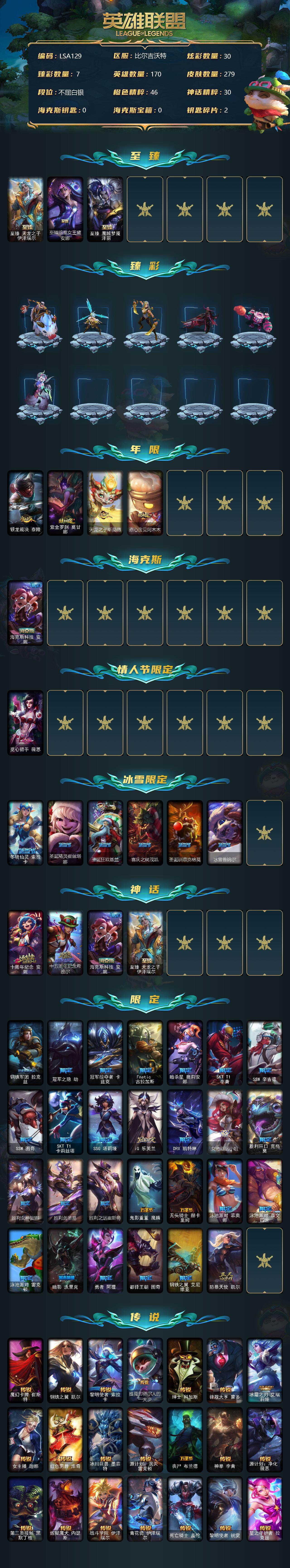 LOLEY36942英雄联盟账号详情图2