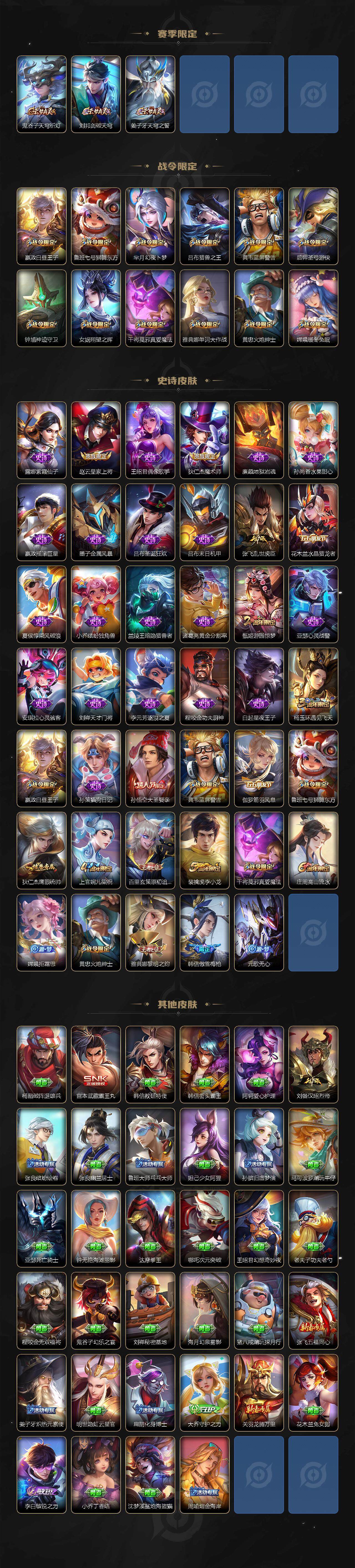 WZCMW3237218王者荣耀账号详情图4