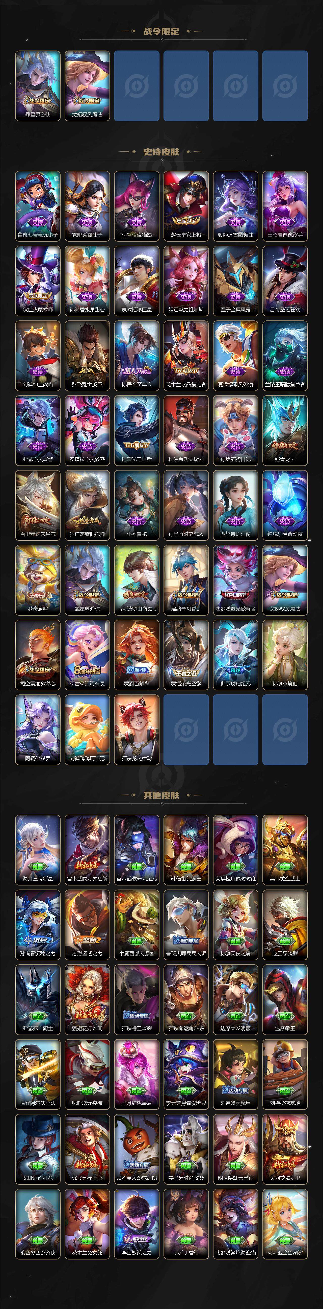 【WZF5407】贵族7/皮肤176/传说22/史诗45/英雄108/李白_玉鸾吟/妲己_青丘·九尾/狂铁_特工战影/狄仁杰_超时空战士/宫本武藏_地狱之眼/孙尚香_末日机甲/李白_凤求凰/后羿_黄