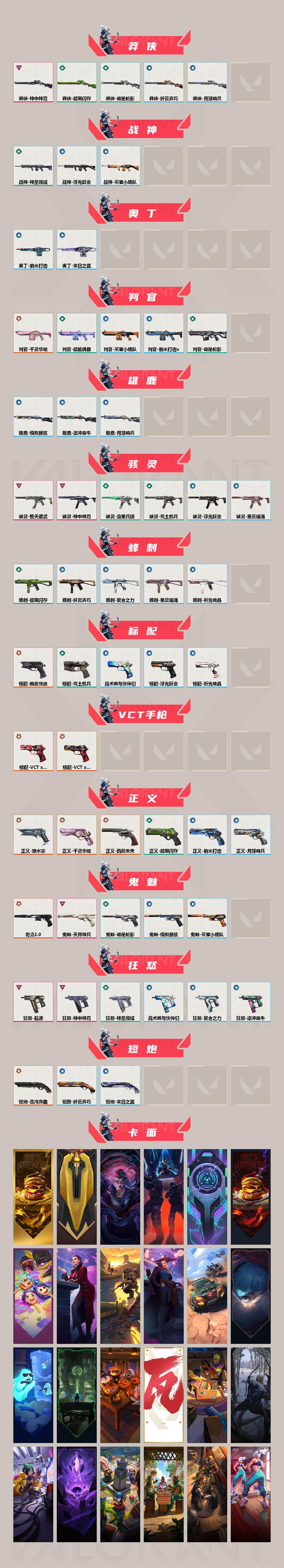 WWQEY35575无畏契约账号详情图3
