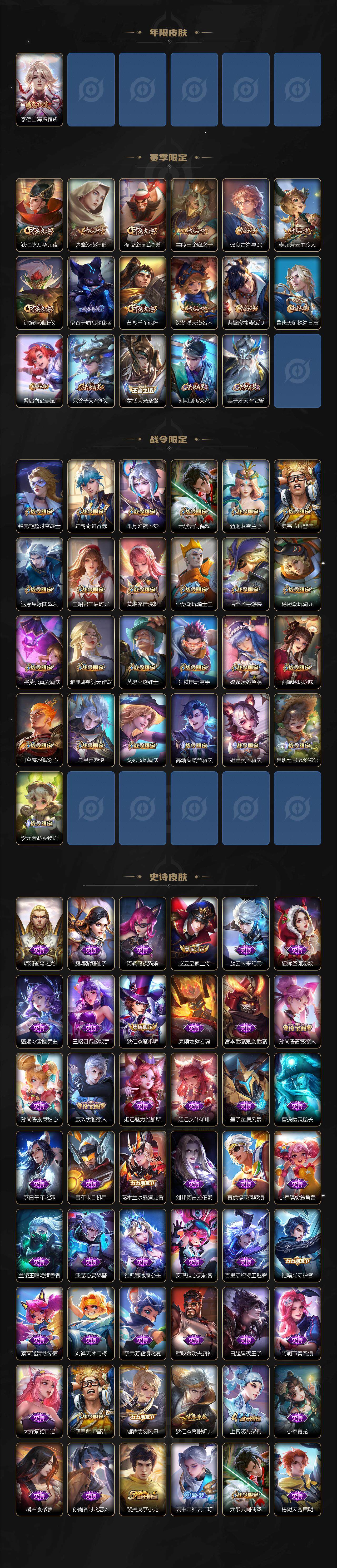 WZEY3160832王者荣耀账号详情图3
