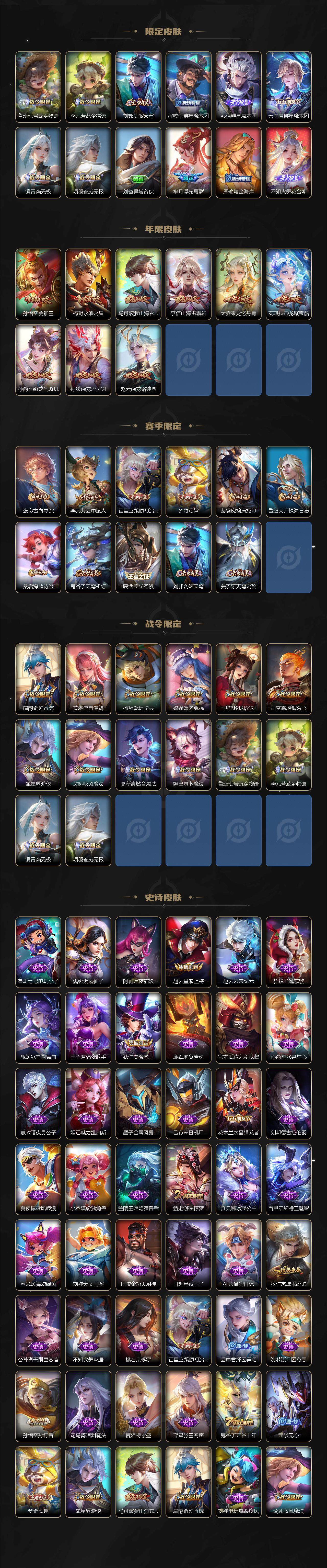 WZ033160898王者荣耀账号详情图3 WZ033160898王者荣耀账号详情图3