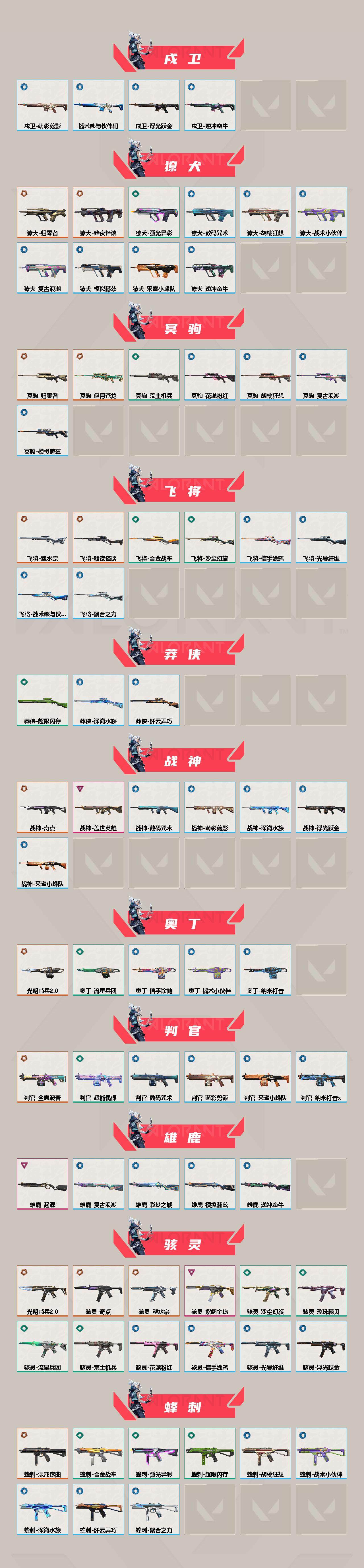 WWQEY35675无畏契约账号详情图3 WWQEY35675无畏契约账号详情图3