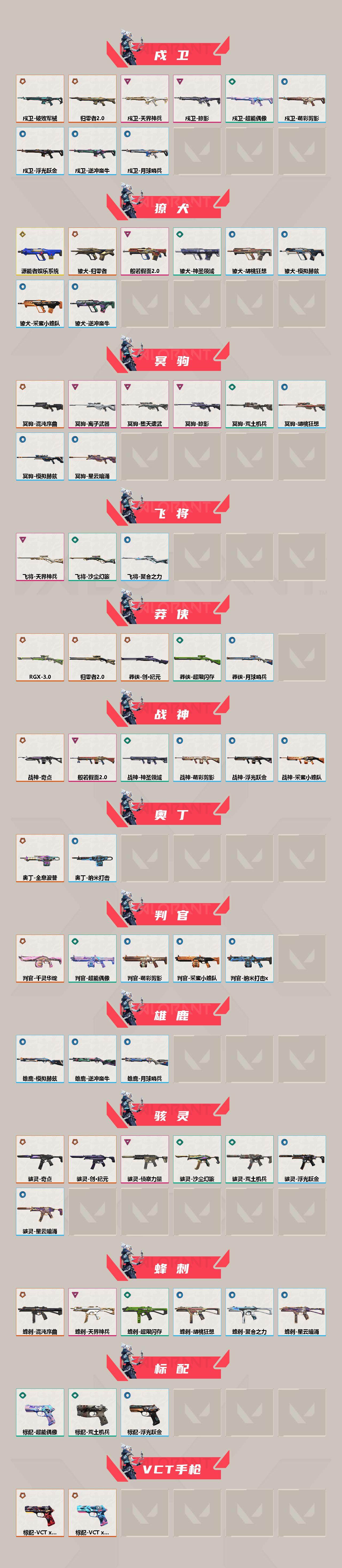 WWQEY35610无畏契约账号详情图3 WWQEY35610无畏契约账号详情图3