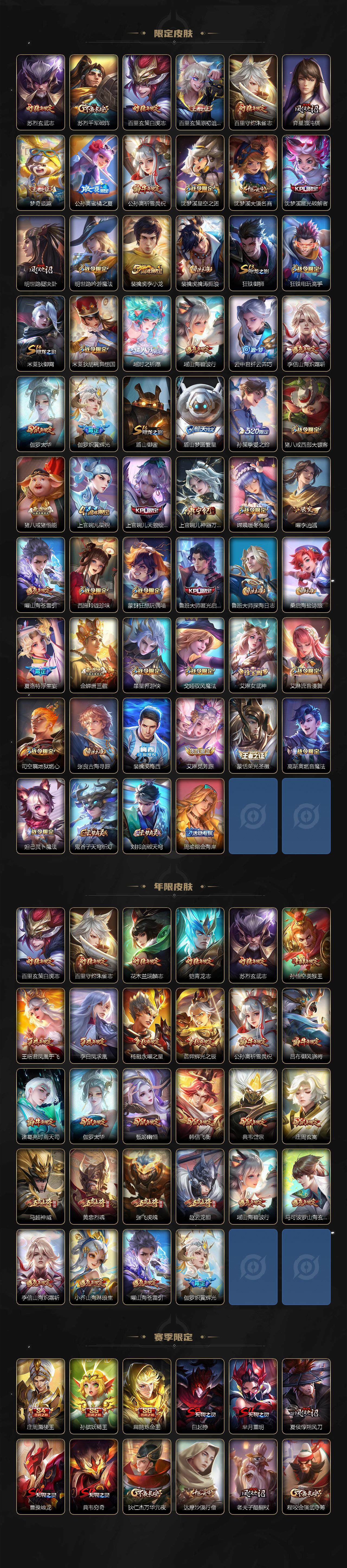 WZ033161660王者荣耀账号详情图4