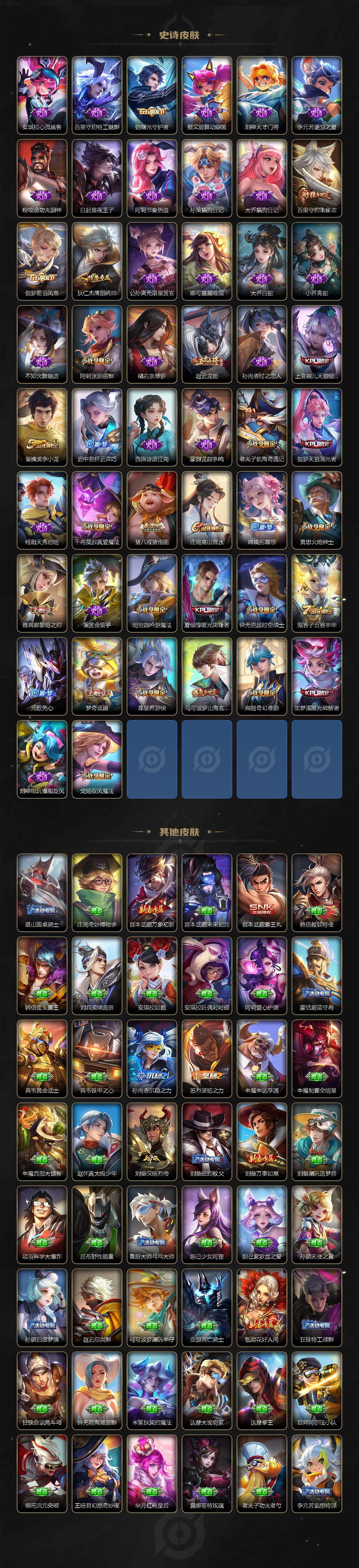 WZCMW3220398王者荣耀账号详情图5