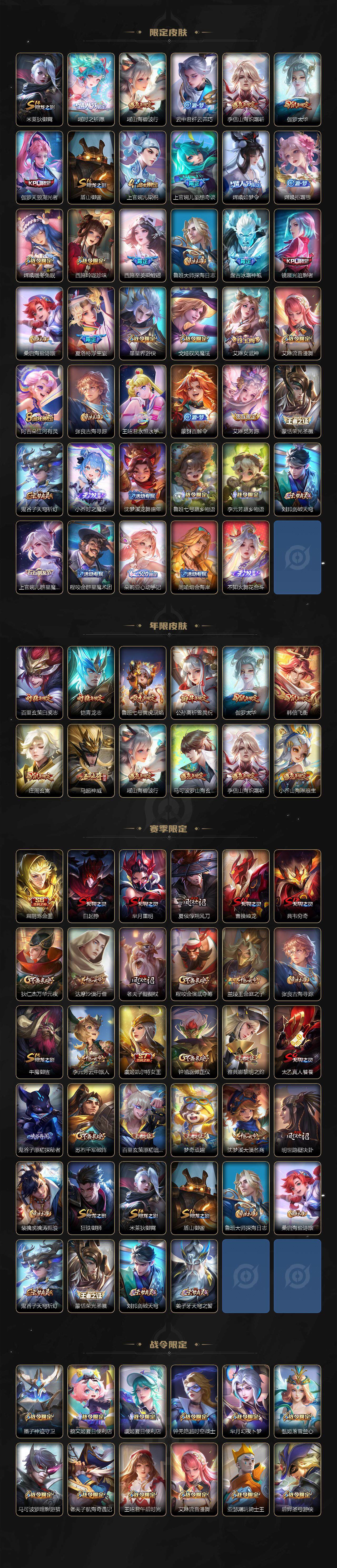 WZ033161654王者荣耀账号详情图4