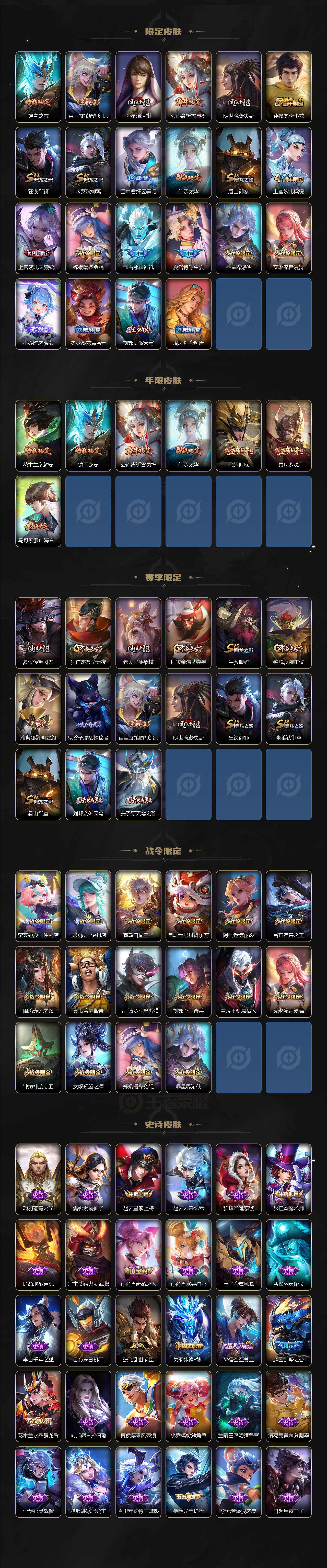 WZ033161723王者荣耀账号详情图3