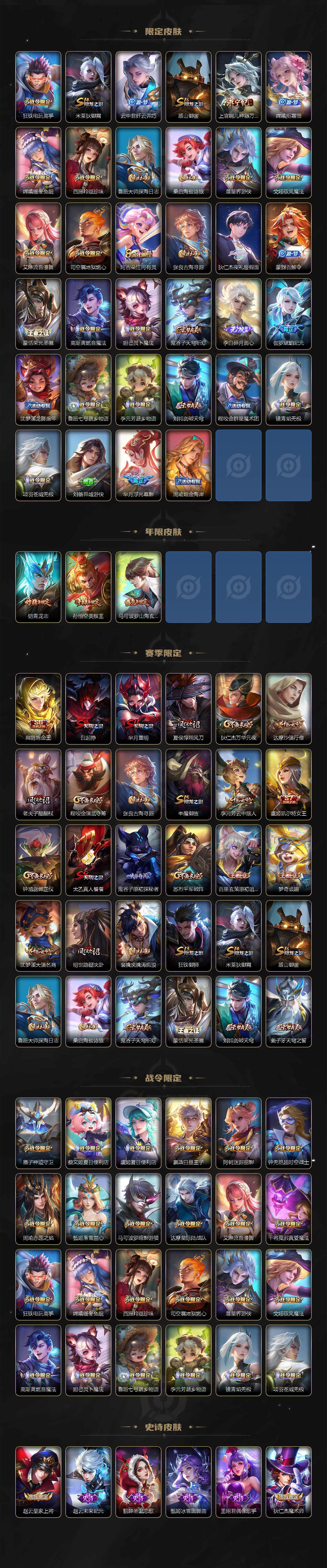 【WZF5443】贵族8/皮肤334/典藏1/传说14/史诗91/英雄124/韩信_弑枪猎影/孙尚香_未来机甲/李白_碎月剑心/鲁班七号_江户川柯南/孙策_时之奇旅/狂铁_特工战影/干将莫邪_胡桃夹
