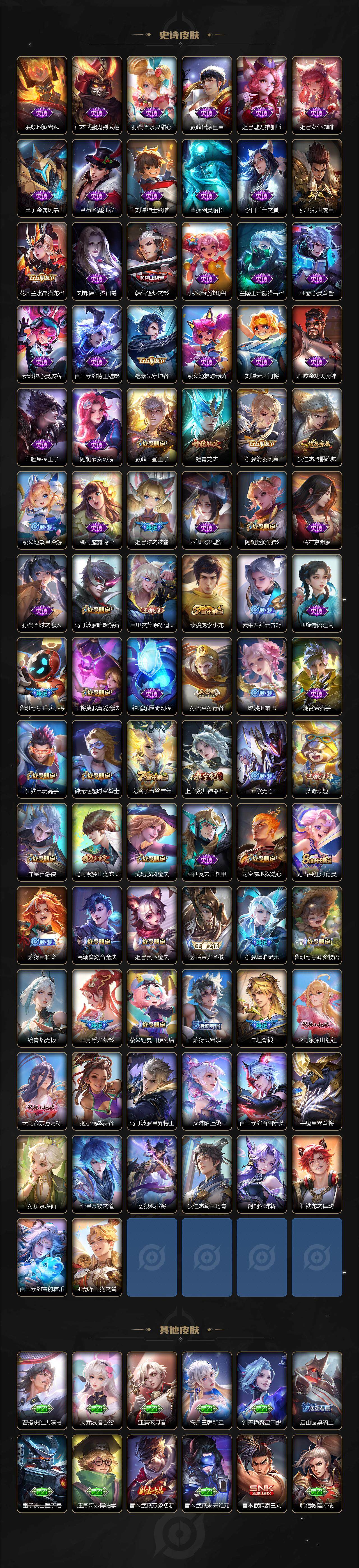 【WZF5443】贵族8/皮肤334/典藏1/传说14/史诗91/英雄124/韩信_弑枪猎影/孙尚香_未来机甲/李白_碎月剑心/鲁班七号_江户川柯南/孙策_时之奇旅/狂铁_特工战影/干将莫邪_胡桃夹