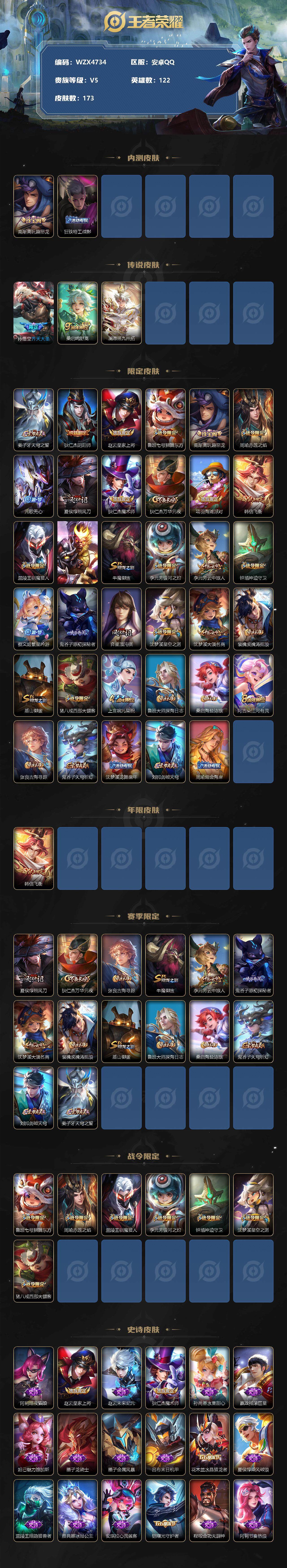 【WZX4734】贵族5/皮肤173/传说3/史诗34/英雄122/高渐离_玩趣恶龙/狂铁_特工战影/孙悟空_齐天大圣/桑启_鸣野蒿/澜_愿照·九州拓/姜子牙_天穹之誓/狄仁杰_阴阳师/赵云_皇家上