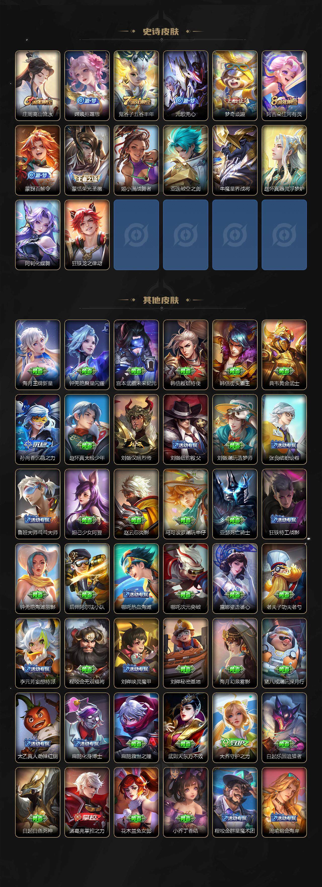 【WZX4747】贵族3/皮肤144/典藏1/传说2/史诗44/英雄122/貂蝉_幻阙歌/孙尚香_蔷薇恋人/艾琳_女武神/狂铁_特工战影/桑启_鸣野蒿/澜_愿照·九州拓/姜子牙_天穹之誓/狄仁杰_阴