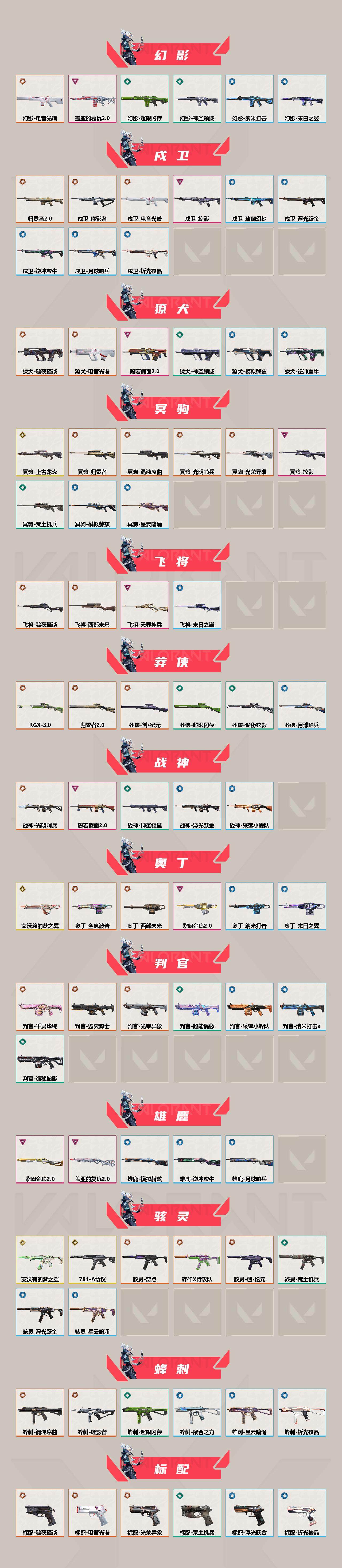 WWQEY35810无畏契约账号详情图3 WWQEY35810无畏契约账号详情图3