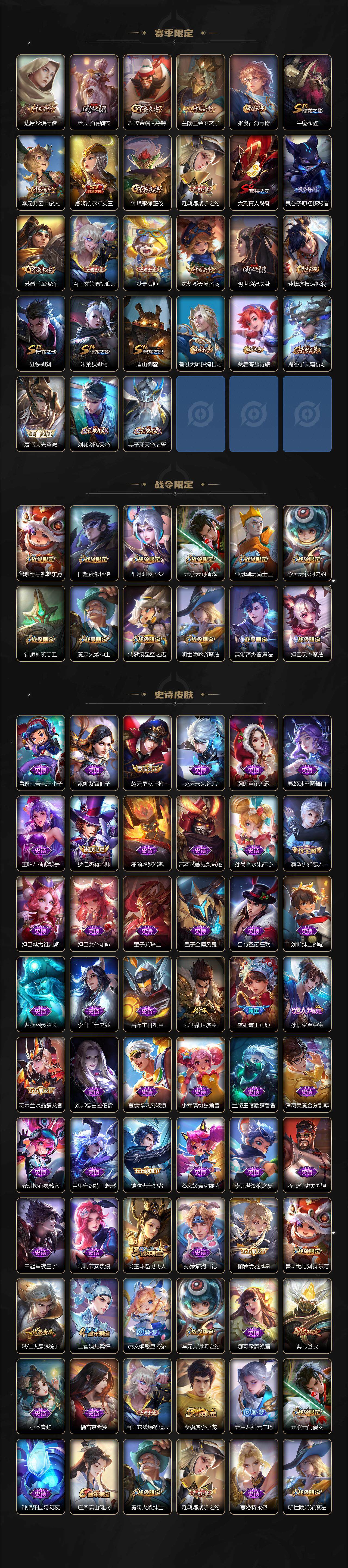 WZCMW3237211王者荣耀账号详情图4