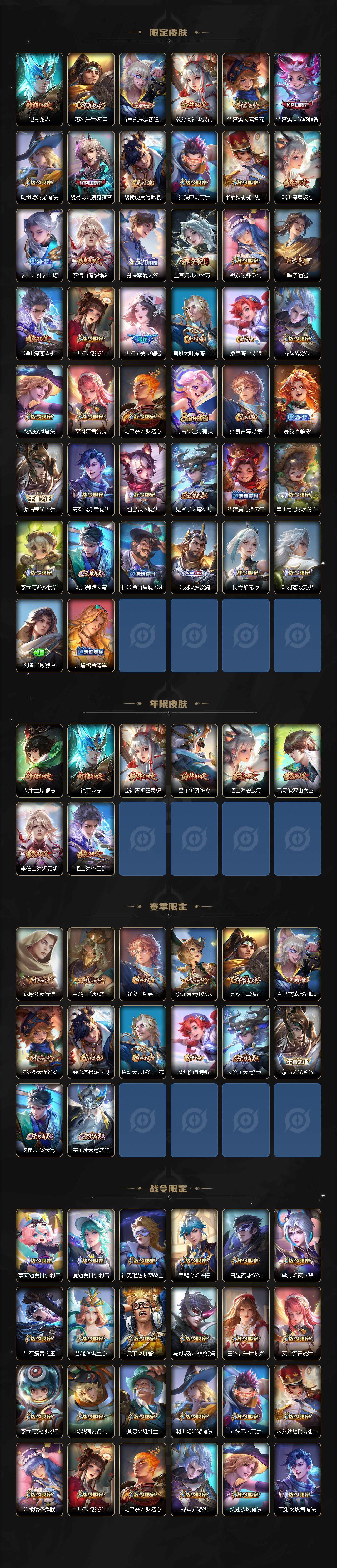 WZEY3163822王者荣耀账号详情图3 WZEY3163822王者荣耀账号详情图3