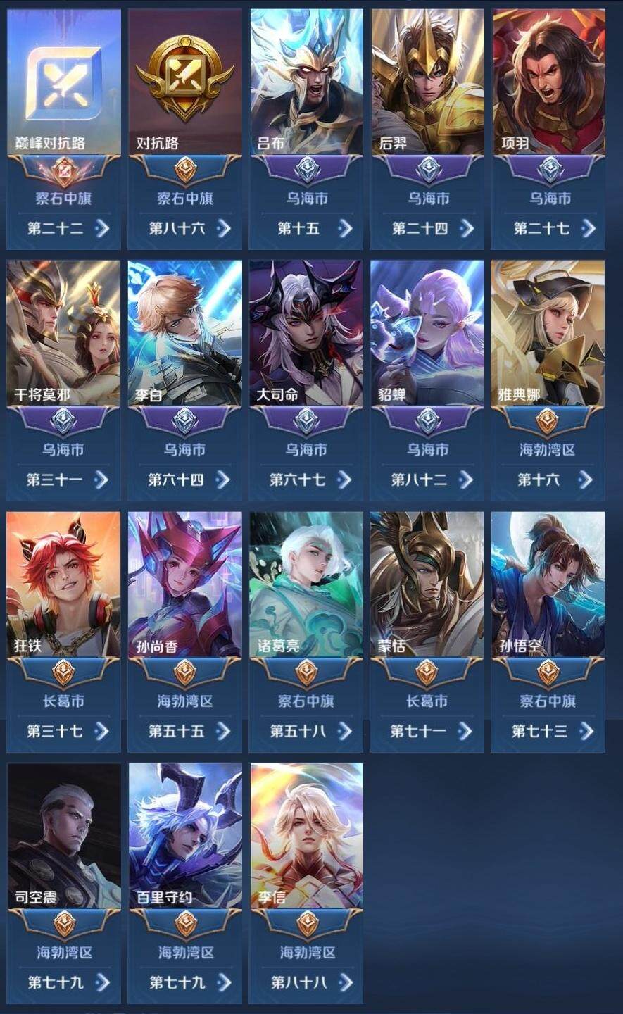 WZYXS3203314王者荣耀账号详情图3 WZYXS3203314王者荣耀账号详情图3