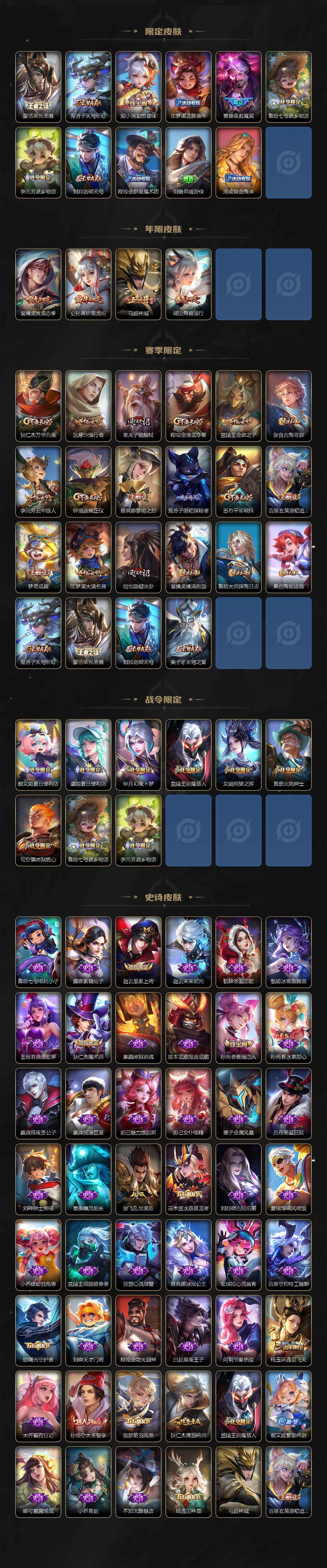 WZEY3164232王者荣耀账号详情图3 WZEY3164232王者荣耀账号详情图3