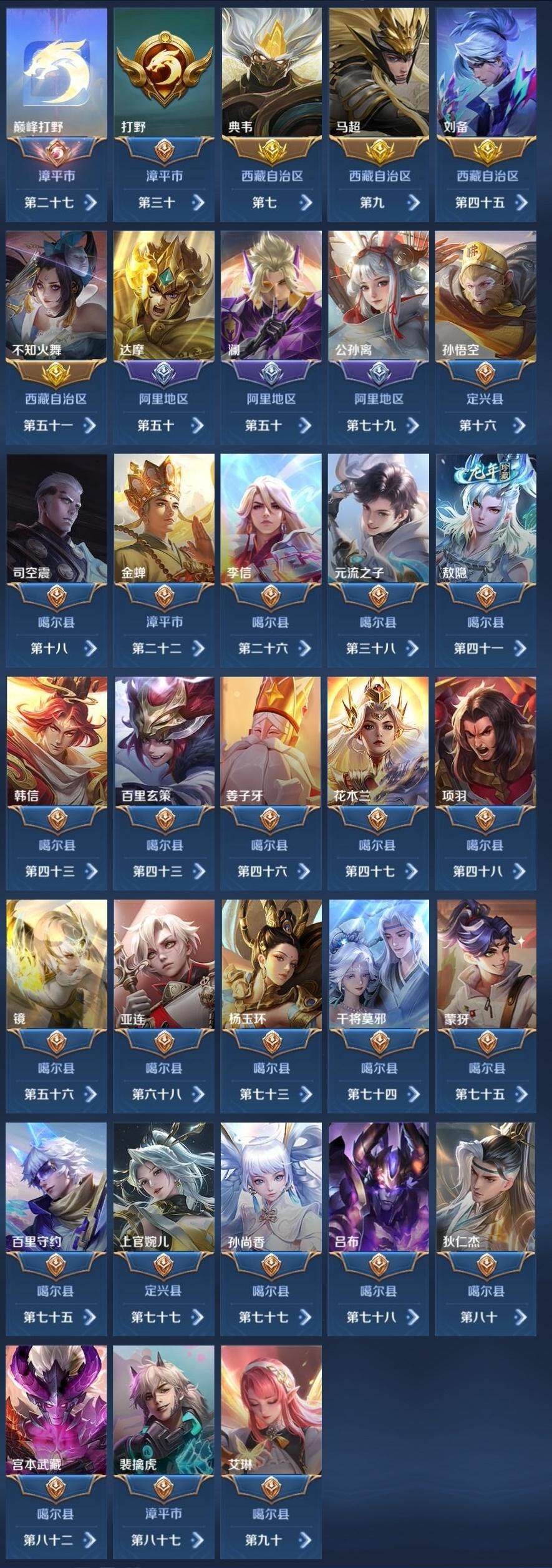 WZYXS3204044王者荣耀账号详情图3 WZYXS3204044王者荣耀账号详情图3