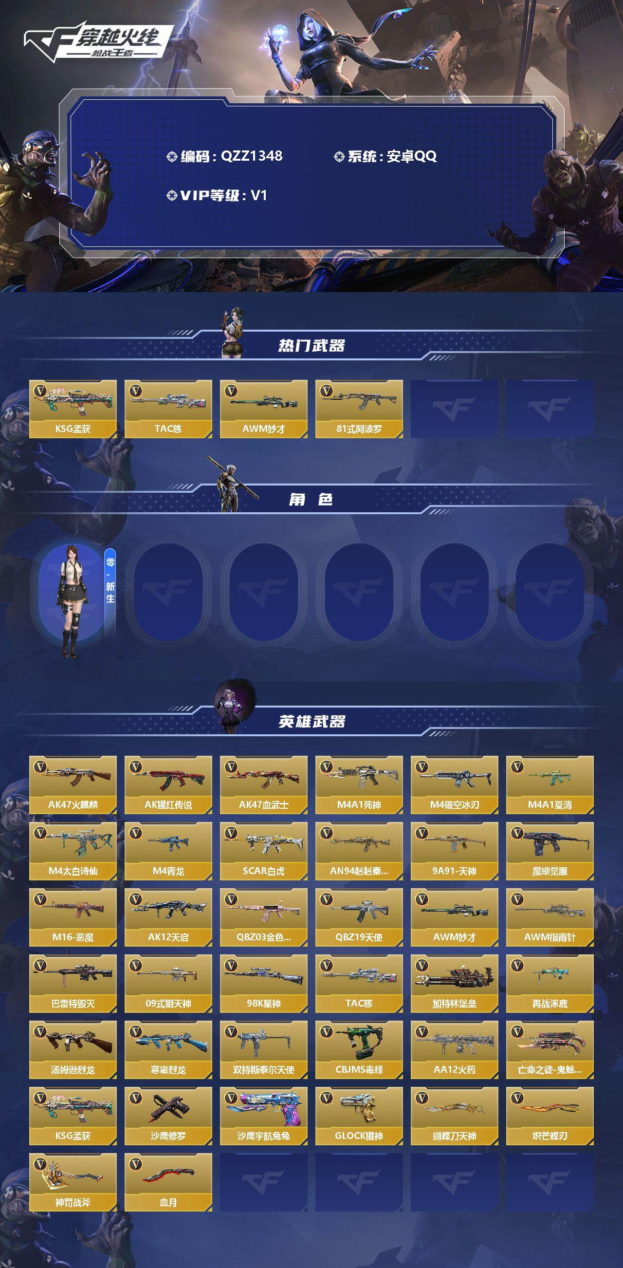 CFMEY332780枪战王者账号详情图2 CFMEY332780枪战王者账号详情图2