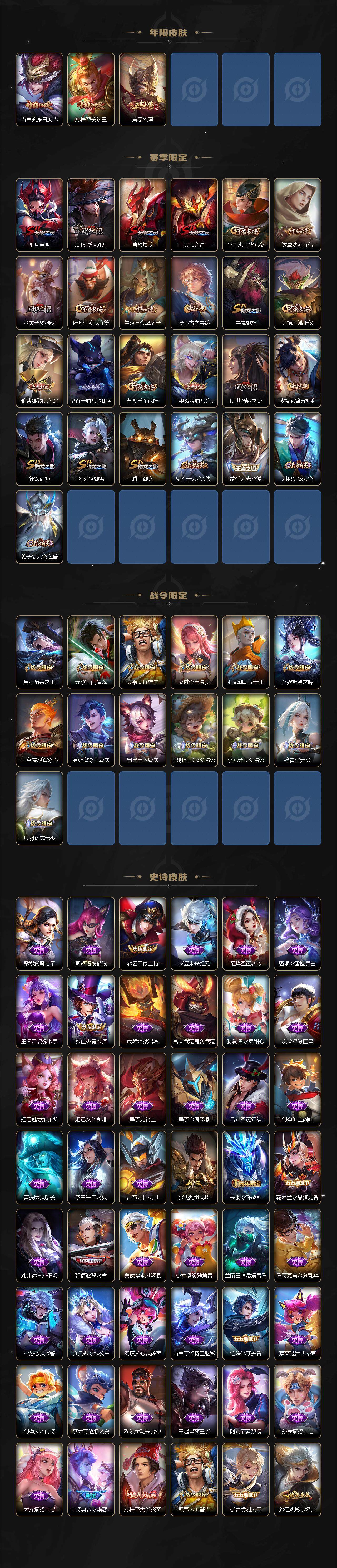 WZQM3164405王者荣耀账号详情图3