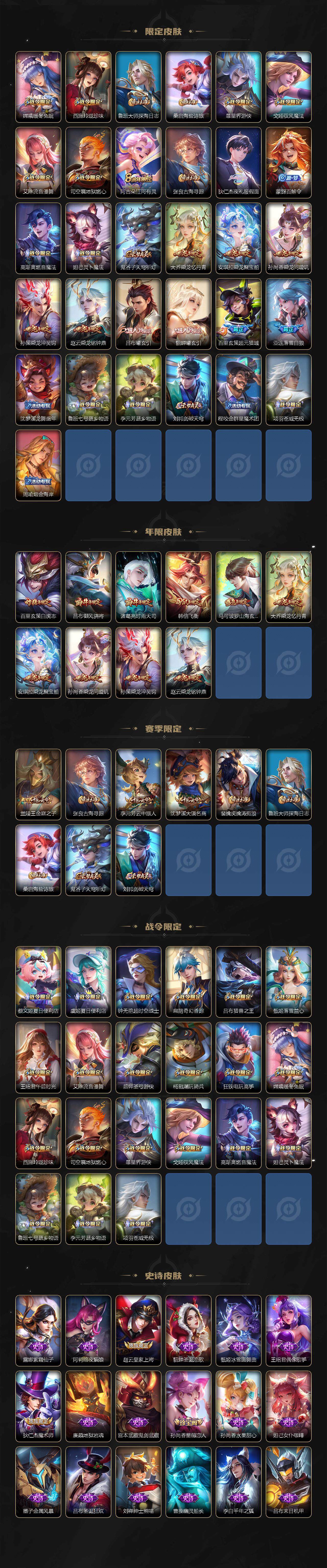 WZQM3164646王者荣耀账号详情图3 WZQM3164646王者荣耀账号详情图3