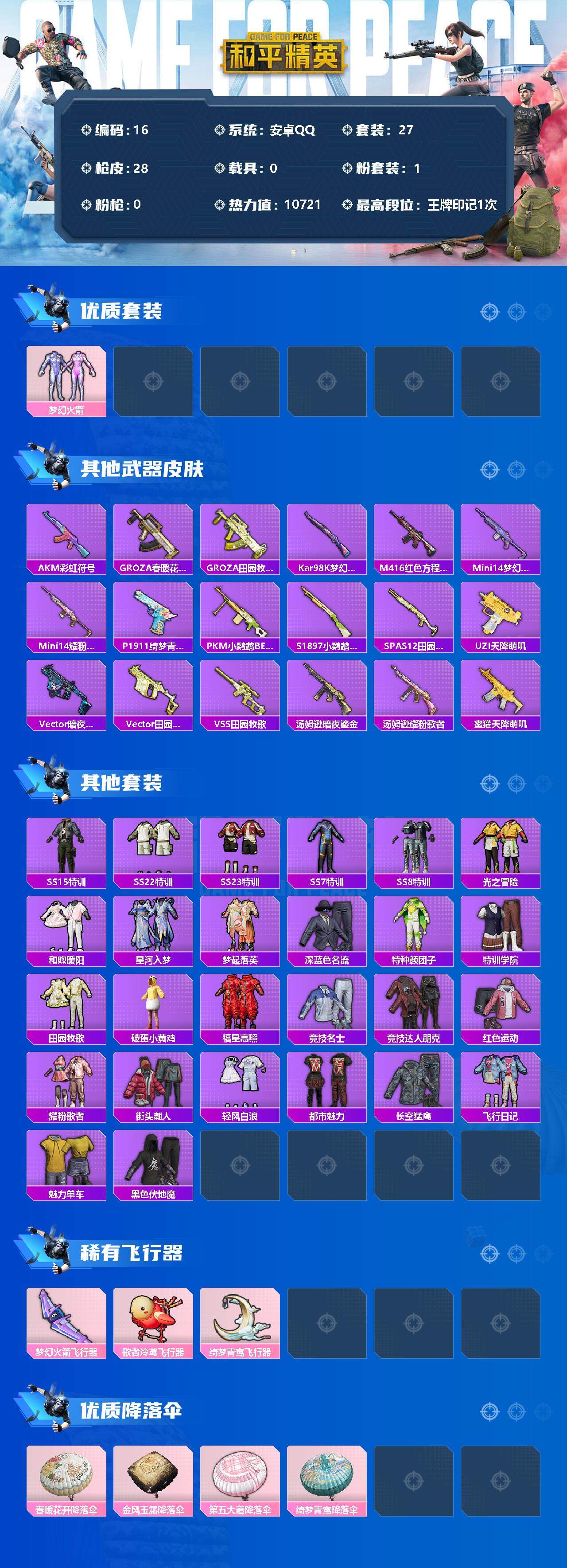 和平精英账号安卓QQ0载具-27套装-28枪皮-27套装/装备37/战备35/王牌印记1/热力值10721/梦幻火箭/梦