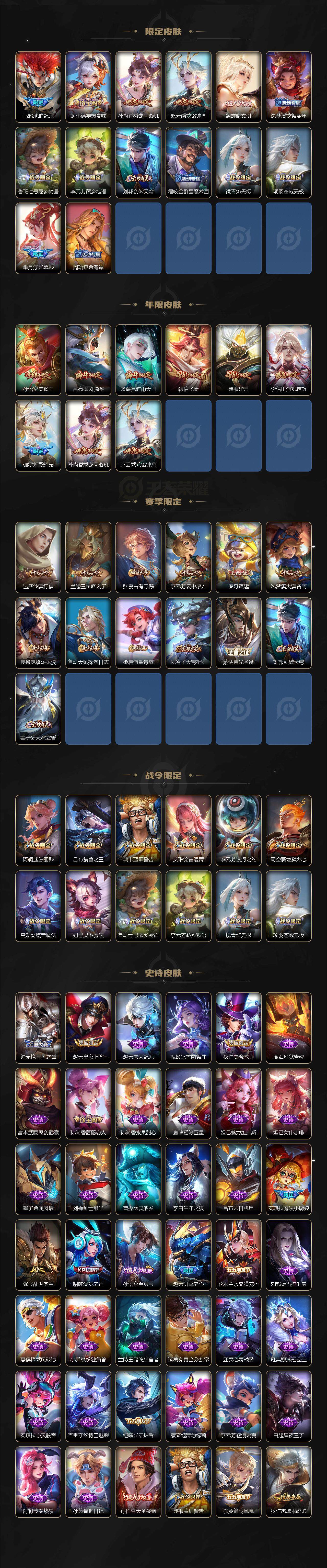 WZCMW3181169王者荣耀账号详情图10