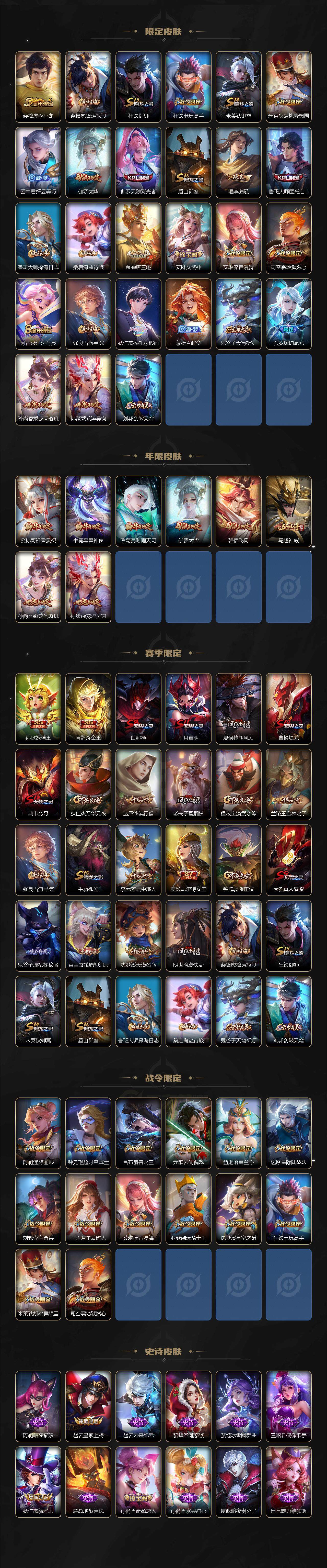 【WZ3669】贵族4/皮肤231/典藏1/传说25/史诗58/英雄122/鲁班七号_星空梦想/孙尚香_蔷薇恋人/艾琳_女武神/狄仁杰_超时空战士/吕布_天魔缭乱/孙尚香_末日机甲/梦奇_胖达荣荣/