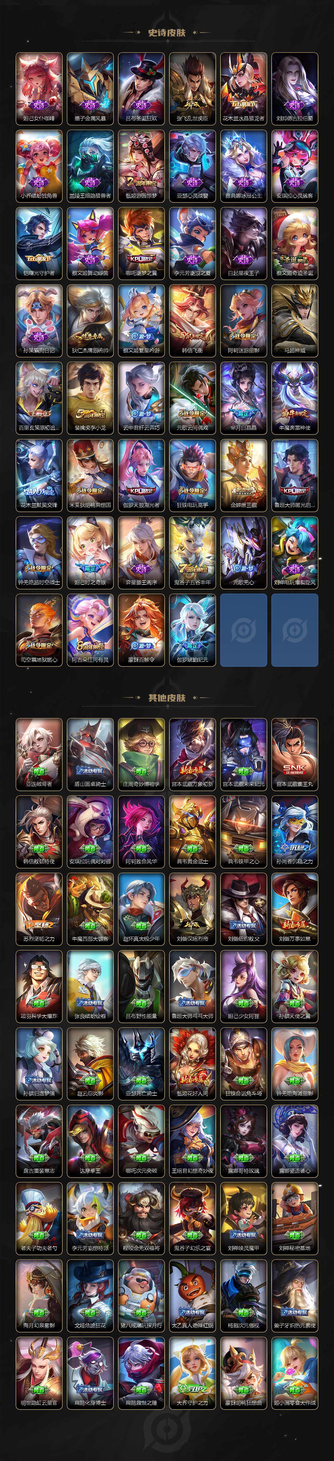 【WZ3669】贵族4/皮肤231/典藏1/传说25/史诗58/英雄122/鲁班七号_星空梦想/孙尚香_蔷薇恋人/艾琳_女武神/狄仁杰_超时空战士/吕布_天魔缭乱/孙尚香_末日机甲/梦奇_胖达荣荣/