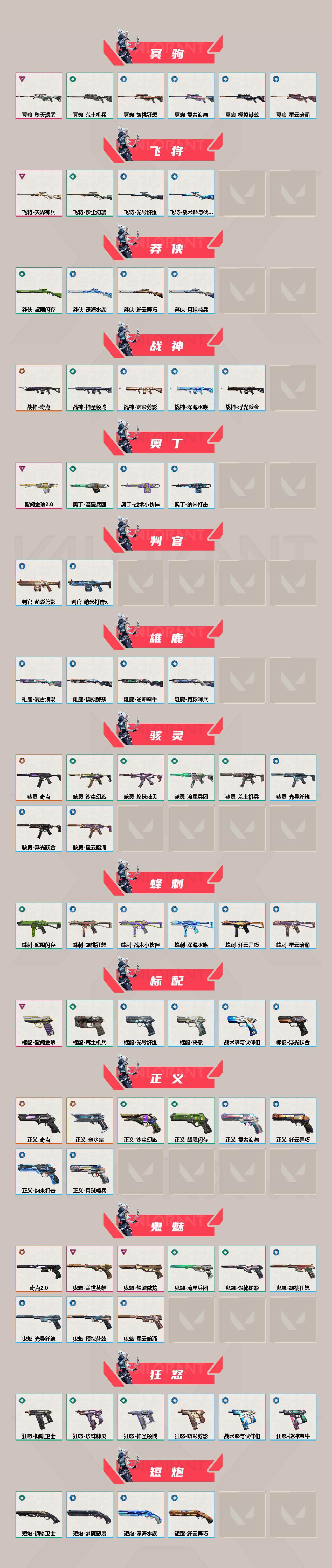 WWQEY35894无畏契约账号详情图3 WWQEY35894无畏契约账号详情图3