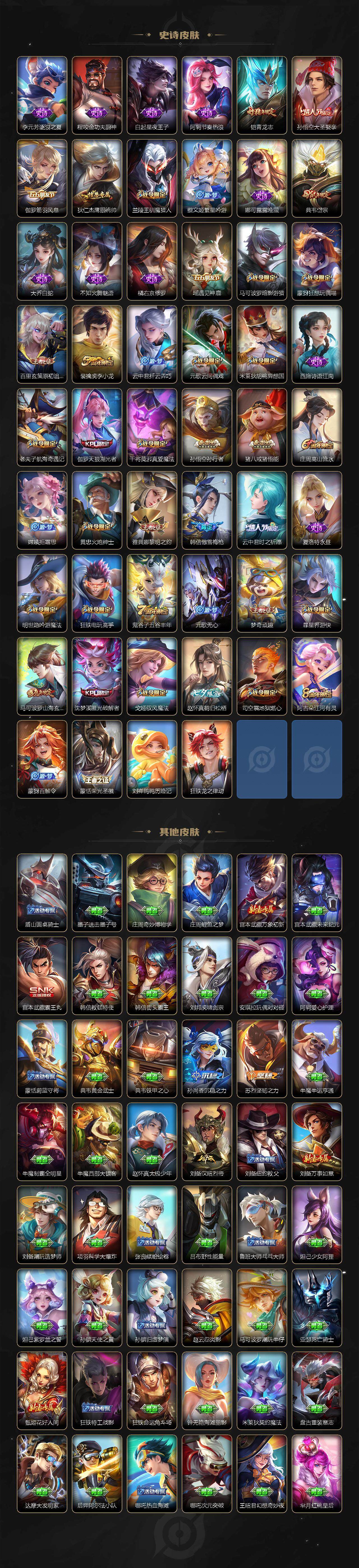 WZCMW3220415王者荣耀账号详情图5