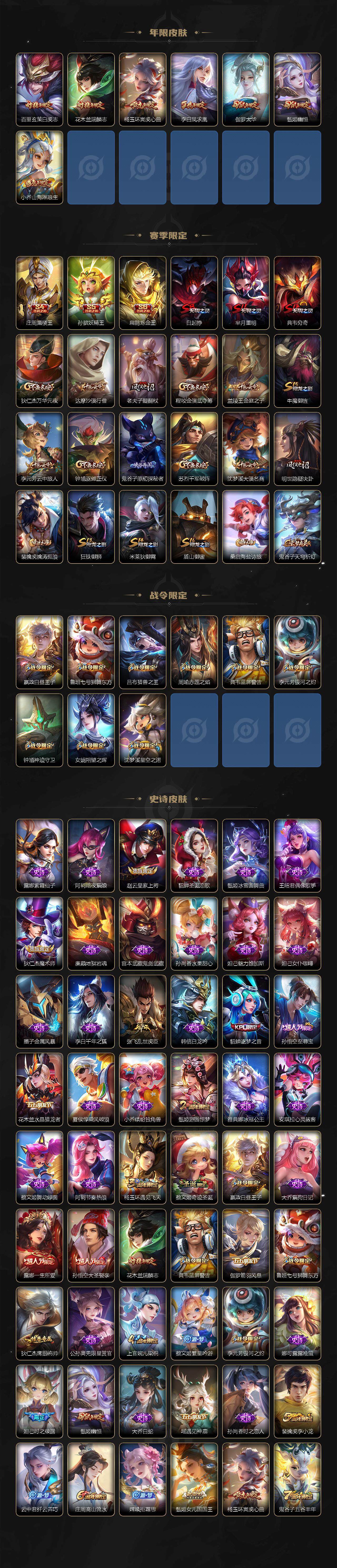 WZCMW3181145王者荣耀账号详情图4